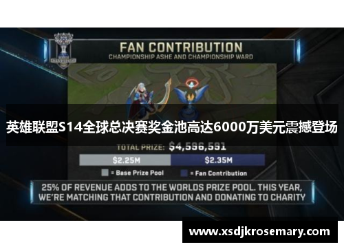 英雄联盟S14全球总决赛奖金池高达6000万美元震撼登场