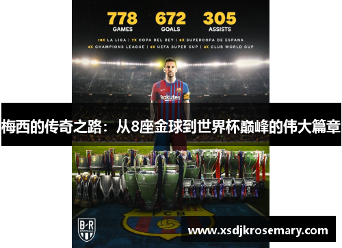 梅西的传奇之路：从8座金球到世界杯巅峰的伟大篇章