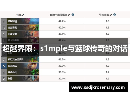 超越界限：s1mple与篮球传奇的对话