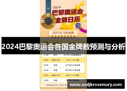 2024巴黎奥运会各国金牌数预测与分析