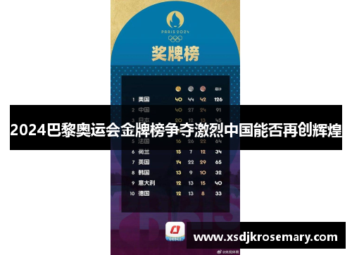 2024巴黎奥运会金牌榜争夺激烈中国能否再创辉煌